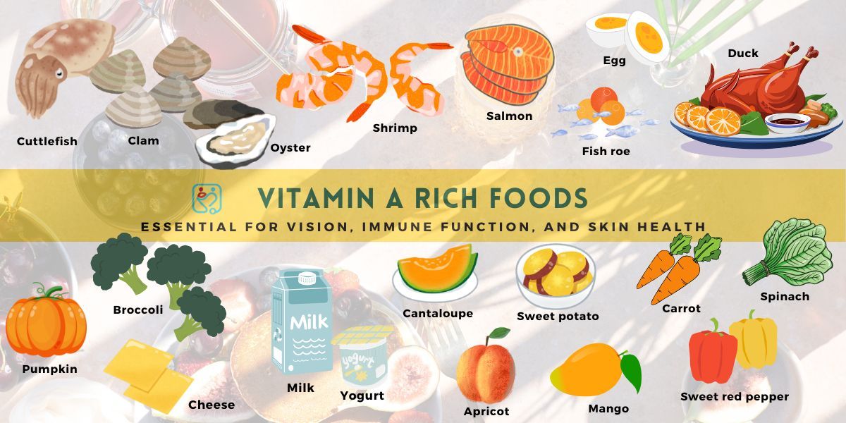 Which foods is Vitamin A rich?