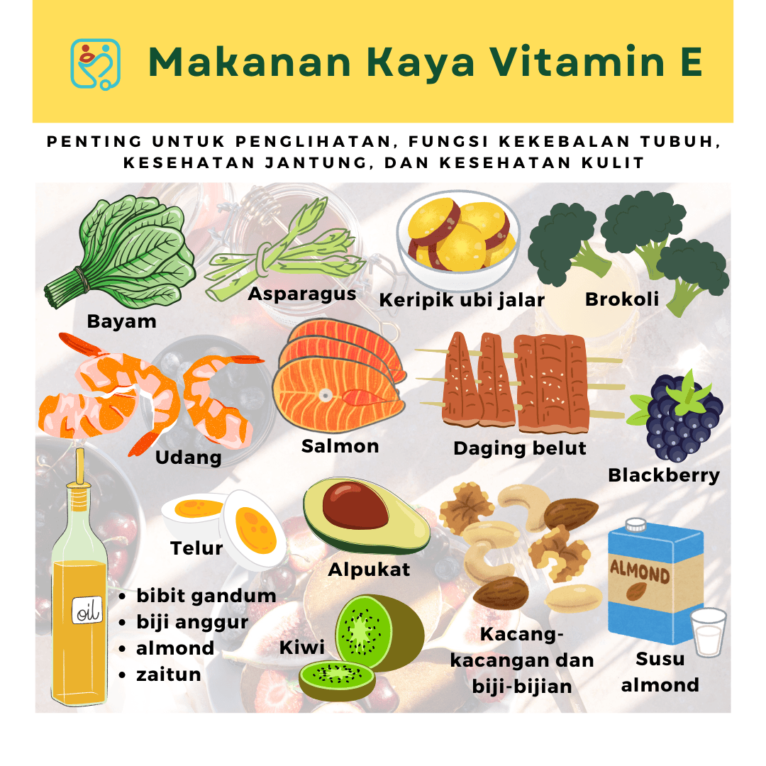 Makanan apa saja yang kaya Vitamin E?