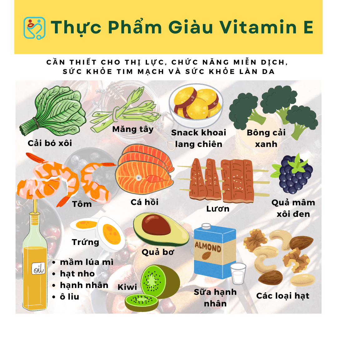 Những loại thực phẩm nào giàu Vitamin E?