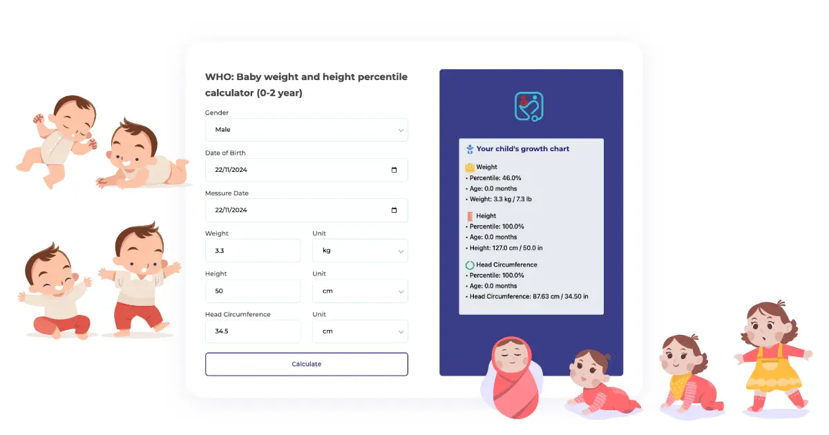 Growth chart: Baby weight and height percentile calculator
